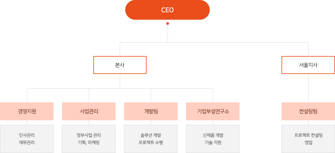org.jpg?ver=2